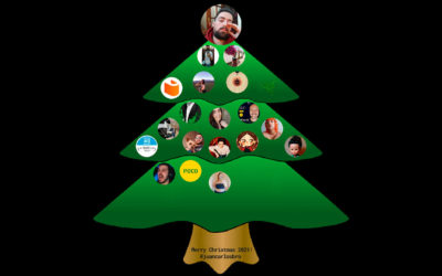 Cómo crear un árbol de Navidad en Twitter con seguidores