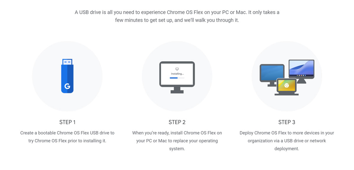 Cómo instalar Chrome OS