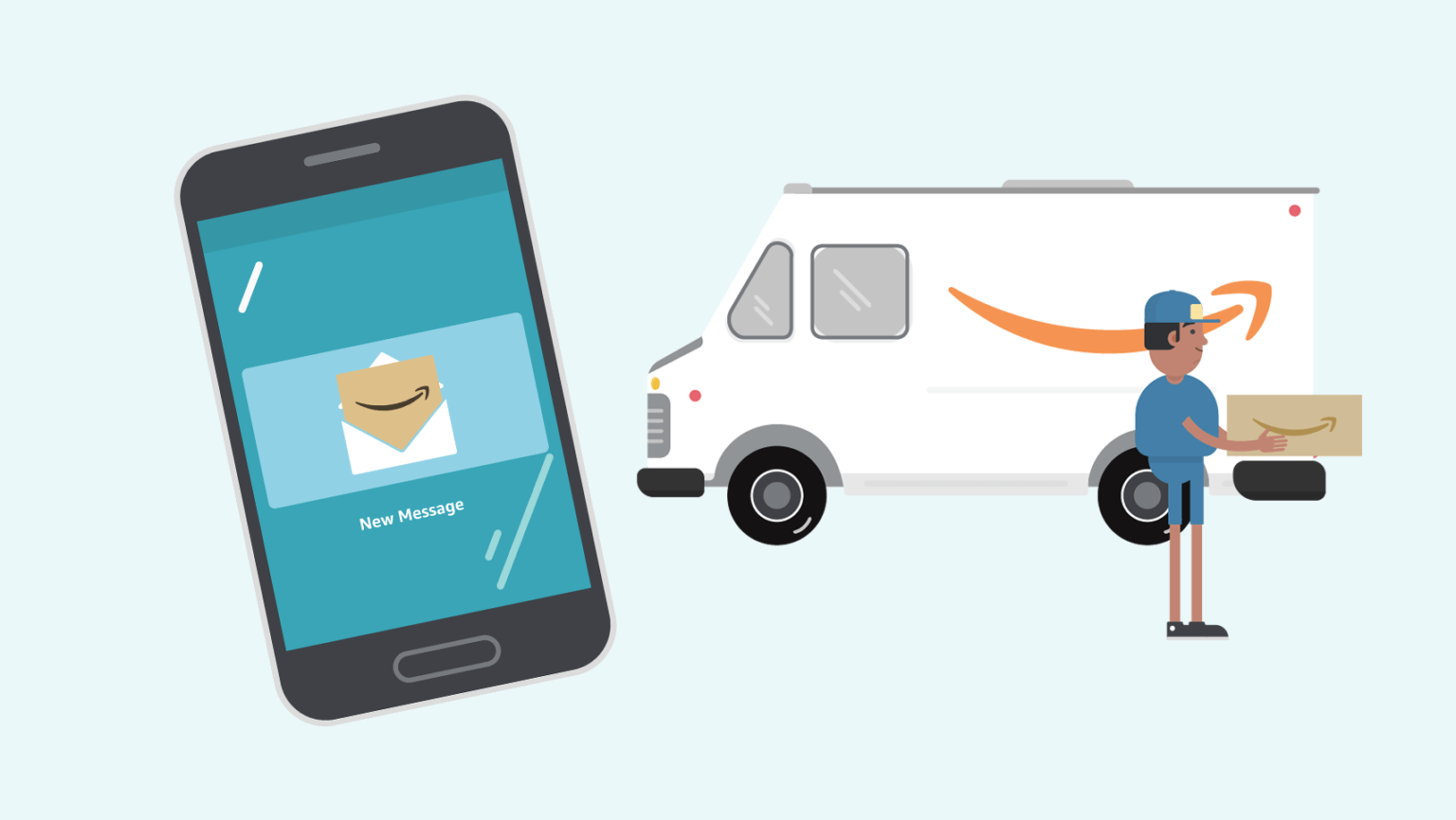 C mo Gestionar Y Cancelar Las Compras Recurrentes De Amazon