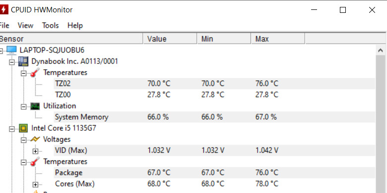 analisis dynabook 2