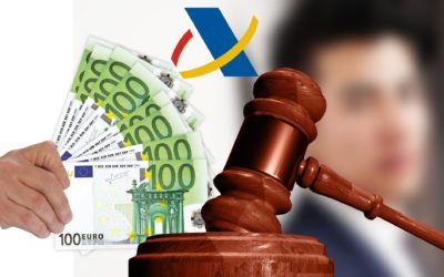 ¿Cuánto me van a cobrar si me retraso con la Declaración?