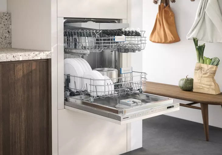 A Review Of The Grundig Dishwasher Catalog: Which One Should I Buy?
