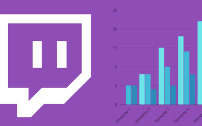 ¿Es tan popular Twitch como parece? Las últimas cifras que se conocen