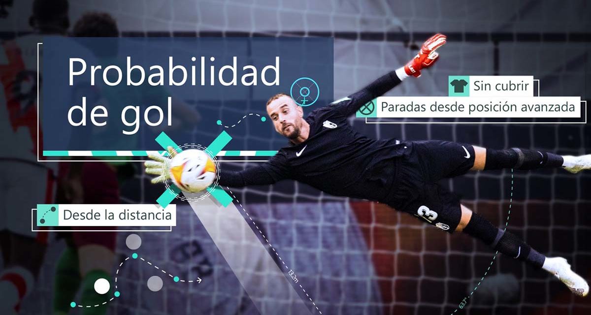 De aquí salen y así funcionan las estadísticas que ves en los partidos de Liga