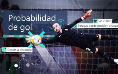 De aquí salen y así funcionan las estadísticas que ves en los partidos de Liga