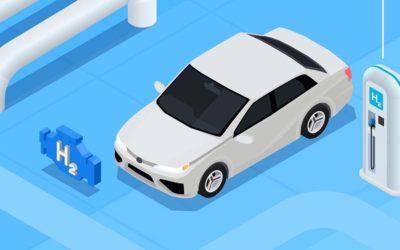 Los coches de hidrógeno pueden ser el futuro para los coches autónomos