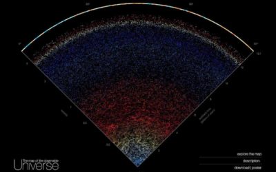 Con este mapa interactivo del universo podrás descubrir millones de galaxias