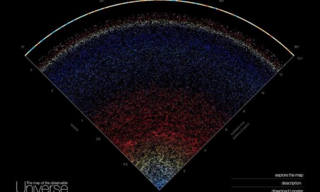 Con este mapa interactivo del universo podrás descubrir millones de galaxias