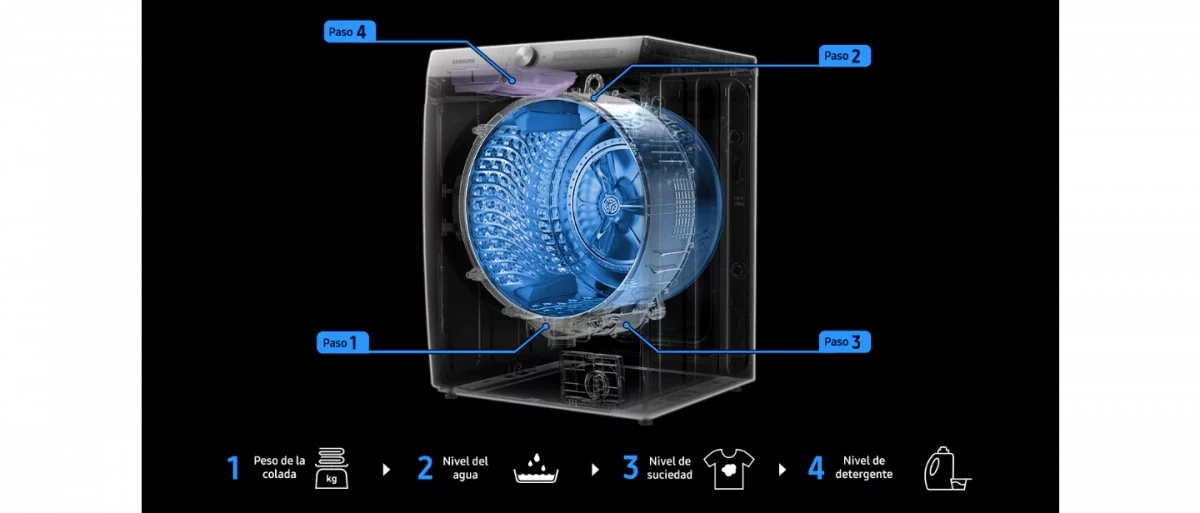 Samsung BESPOKE AI, una lavadora de gran capacidad con inteligencia artificial 11