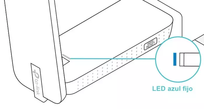 leds extensor