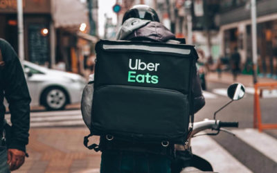 Webs y aplicaciones para encontrar descuentos de Uber Eats, Globo y otras cadenas de comida