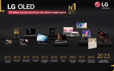 10 años de tecnología OLED: estos son los hitos que ha conseguido LG con el único negro puro de sus mejores televisores