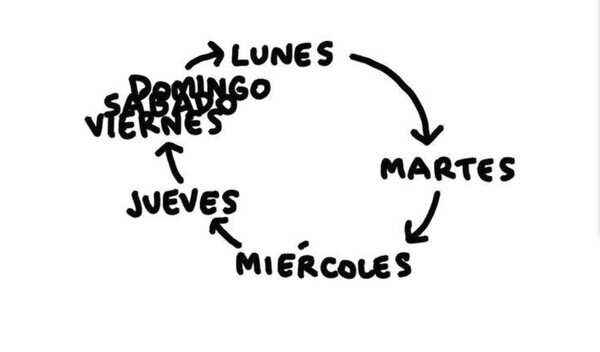 Los memes más divertidos de ya es fin de semana 9