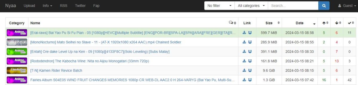 9 alternativas a TorrentGalaxy que funcionan para descargar torrents en 2024 3