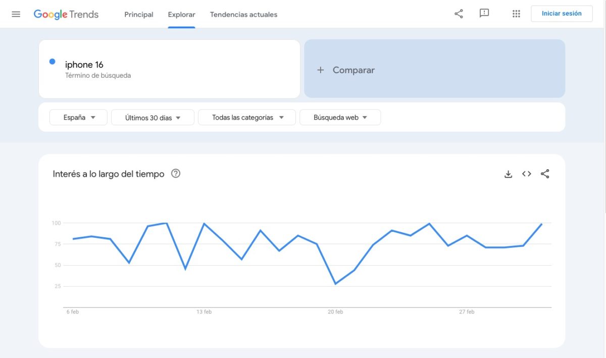 5 trucos para montar tu propia newsletter con tus contactos 2 google trends