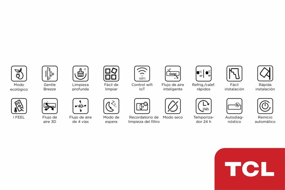 Un aire acondicionado que respira, la última idea loca de TCL 3 tcl-aire