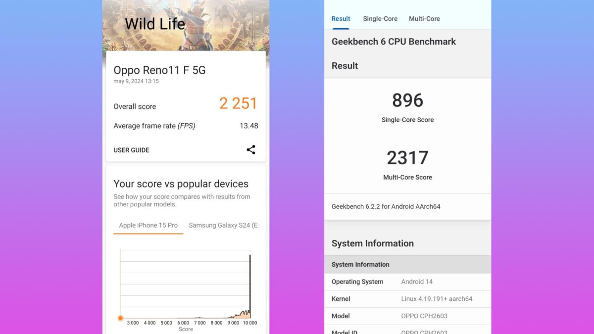 Mi experiencia con el móvil OPPO Reno11 F 5G tras 15 días de uso 17 Mi experiencia con el móvil OPPO Reno11 F 5G tras 15 días de uso 16