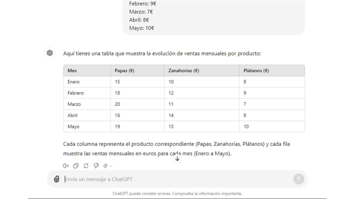 15 trucos para ser más productivo con ChatGPT 3