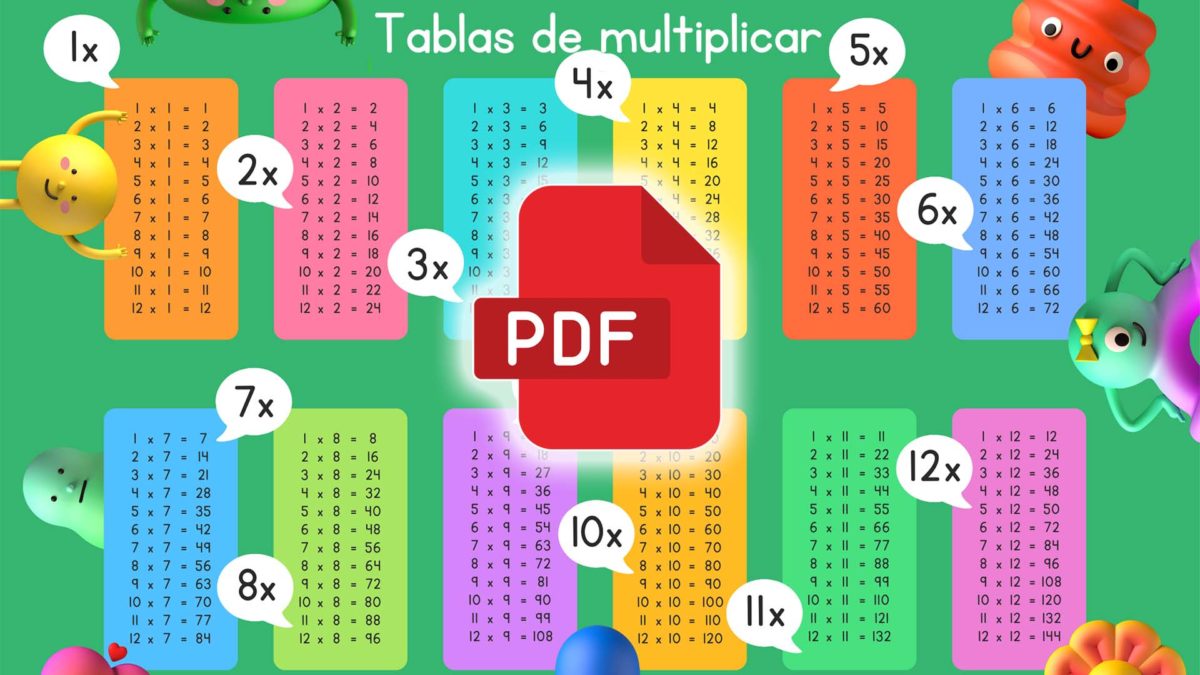 Más de 200 plantillas de tablas de multiplicar para imprimir y descargar en PDF 1 Más de 100 plantillas de tablas de multiplicar para imprimir y descargar en PDF