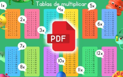 Más de 200 plantillas de tablas de multiplicar para imprimir y descargar en PDF