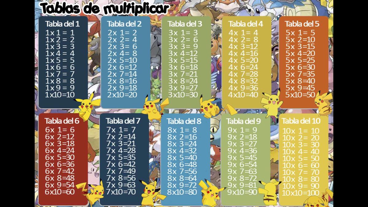 Más de 200 plantillas de tablas de multiplicar para imprimir y descargar en PDF 7 Tablas de multiplicar de Pokémon para imprimir