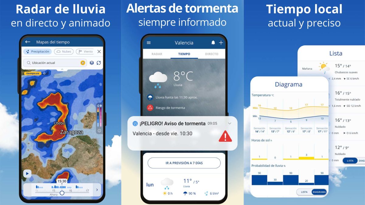 Las mejores apps para recibir las alertas de la AEMET en tiempo real 4 Apps para recibir las alertas de la AEMET: ElTiempo.es