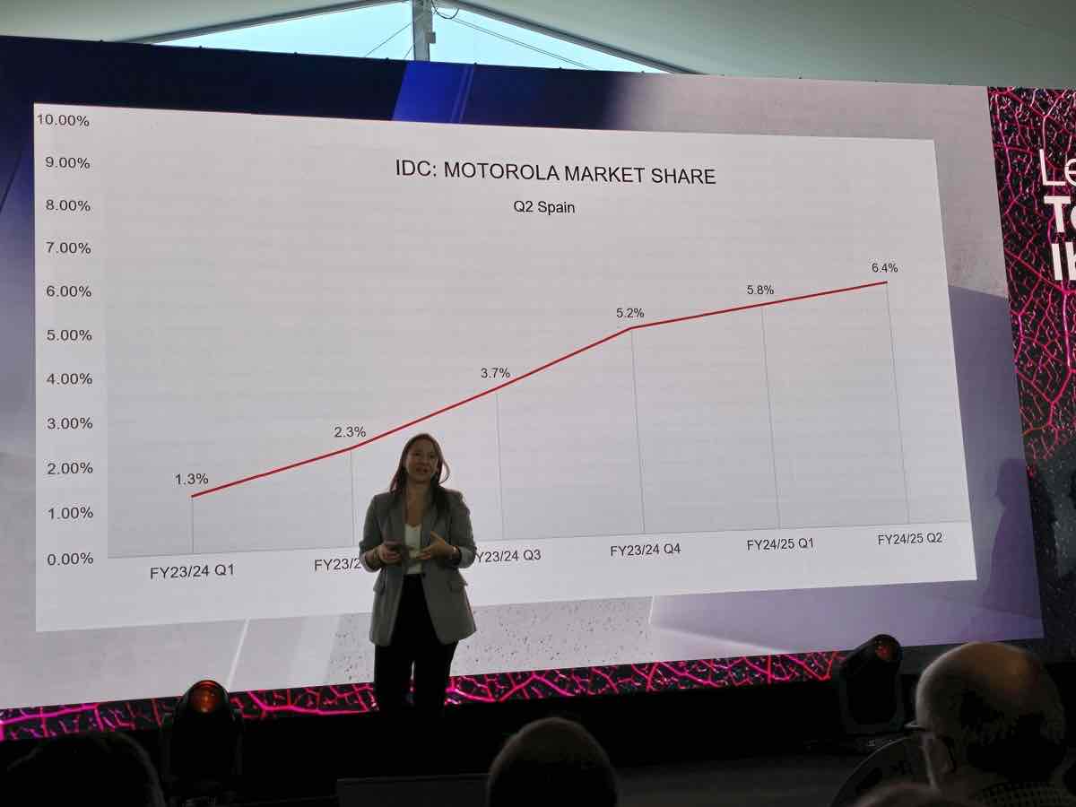 Lenovo, líder en ventas de ordenadores y gestión del Kit Digital en España 2 motorola tech world iberia 24 2