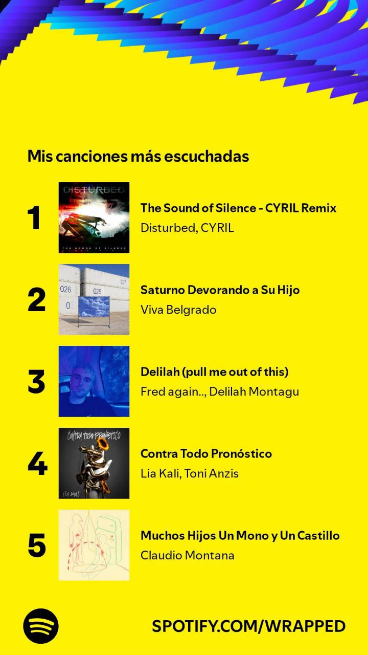 Cómo ver el Spotify Wrapped 2024 en el ordenador 6 spotify wrapped 2024 android 1