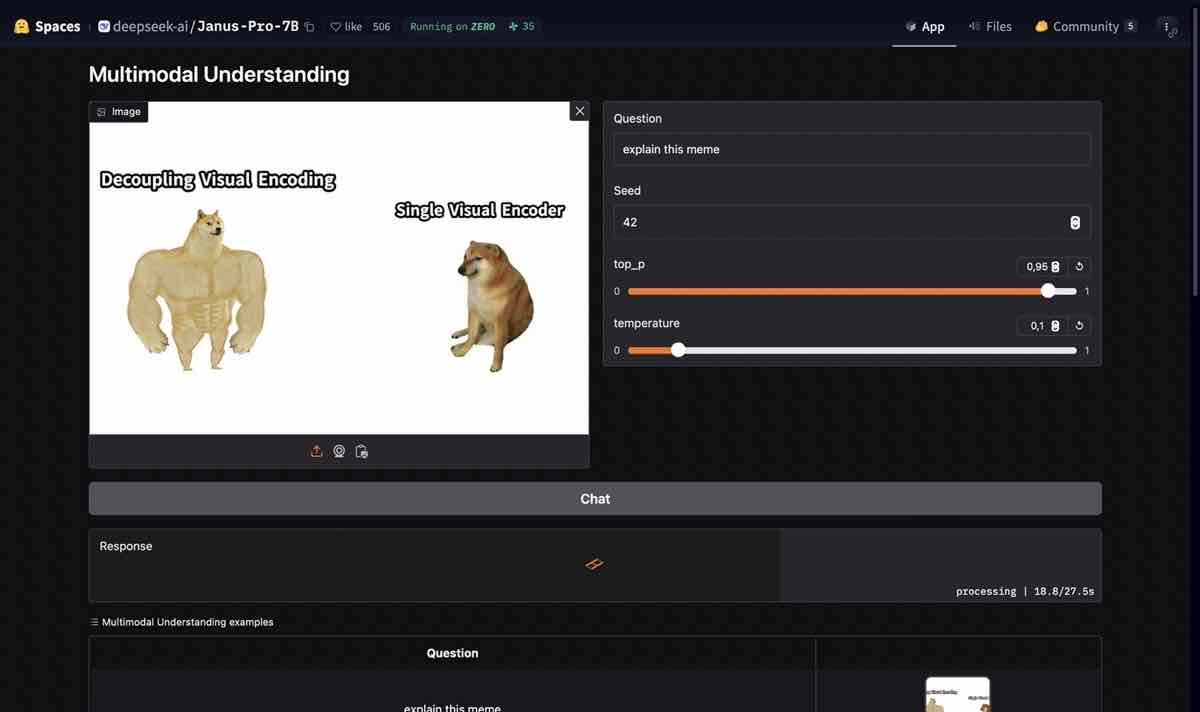 DeepSeek vs Gemini: ¿cuál es la mejor IA para utilizar como asistente? 9 Probando las bondades de Janus-Pro-7B a través de su versión web.