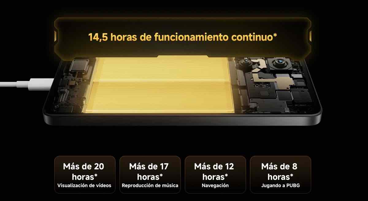 Las 5 características clave del POCO X7 Pro 2 poco x7 pro bateria