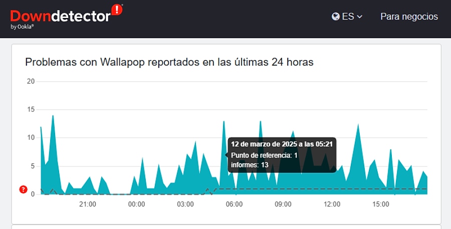 Los 5 problemas más comunes en Wallapop: causas y posibles soluciones 2 problemas de wallapop