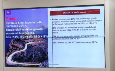 Lenovo consolida su reinado tecnológico: PCs, IA y diversificación impulsan un año récord