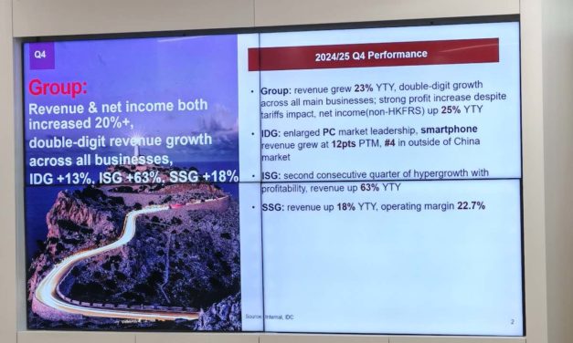 Lenovo consolida su reinado tecnológico: PCs, IA y diversificación impulsan un año récord