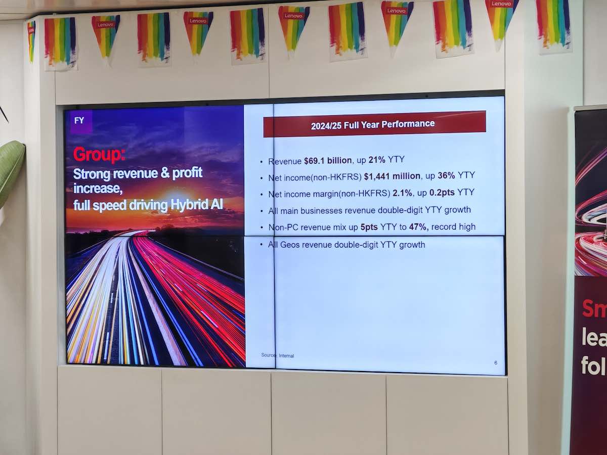Lenovo consolida su reinado tecnológico: PCs, IA y diversificación impulsan un año récord 2 Lenovo resultados ano fiscal 3