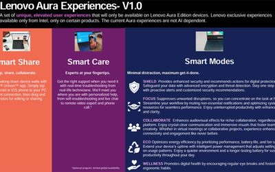 Así son los nuevos portátiles gaming, de trabajo y de estudio con IA de Lenovo