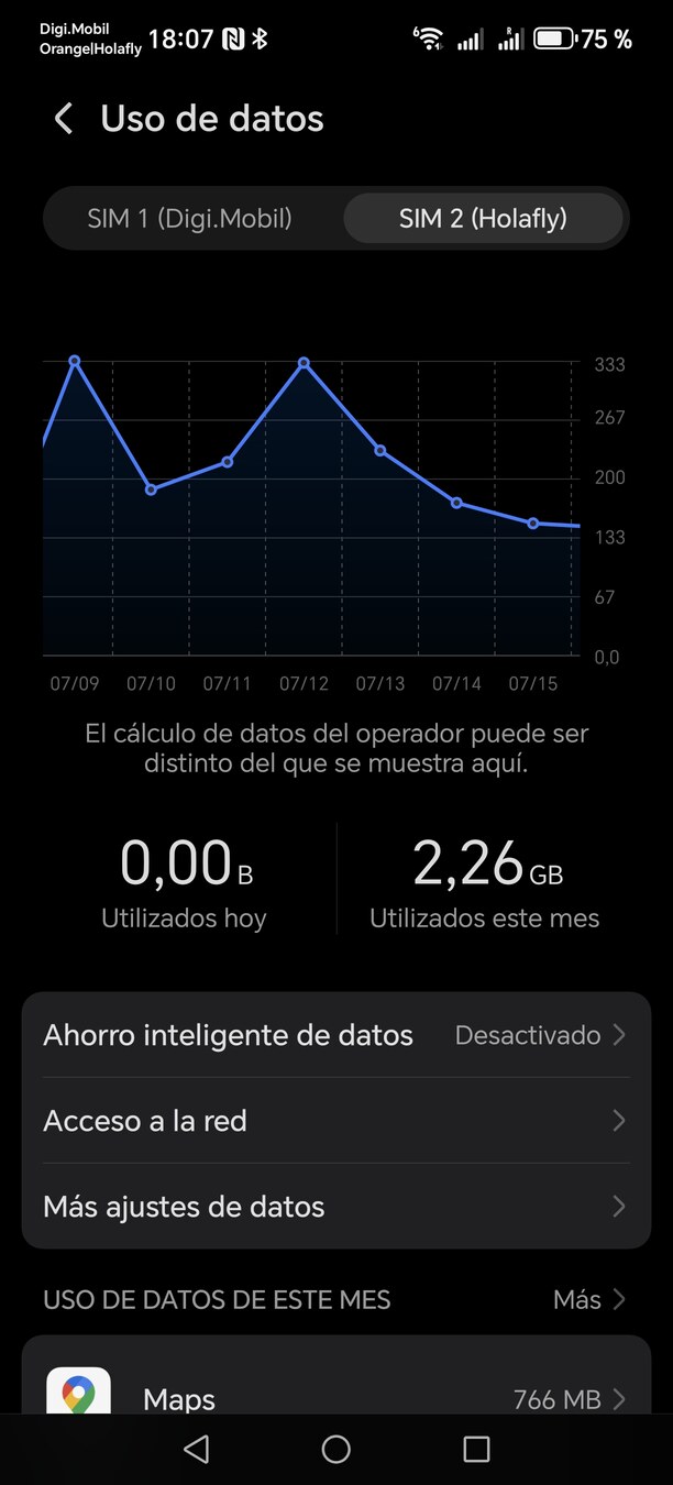 ¿Vale la pena usar la eSIM de Holafly en Japón? Así fue mi experiencia 4 eSIM-Japon-foto3