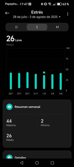 Mi experiencia con la pulsera de actividad Xiaomi Smart Band 10 tras más de un mes de uso 17 Estrés 3 Xiaomi Smart Band 10
