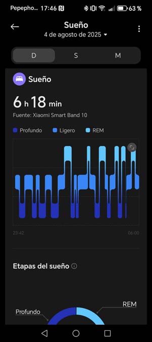 Mi experiencia con la pulsera de actividad Xiaomi Smart Band 10 tras más de un mes de uso 19 Sueño Xiaomi Smart Band 10 3