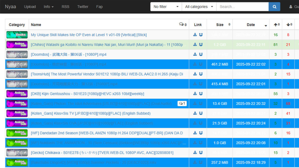 10 alternativas que funcionan a Torrentdownloads para descargar archivos torrent 2 Alternativas que funcionan a Torrentdownloads - Nyaa