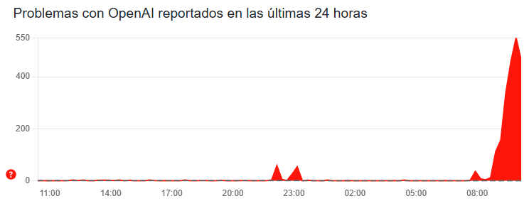 ChatGPT caído o no funciona, ¿por qué no responde la IA de ChatGPT? 2 image