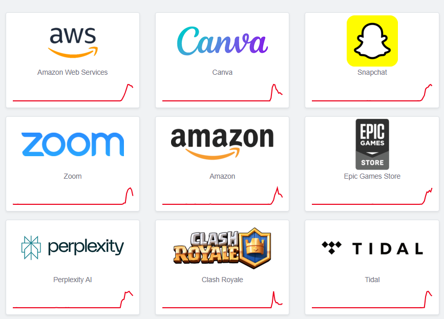 AWS no funciona: La caída de los servicios web de Amazon afecta a Canva, Zoom, Roblox, Fortnite... 2 image