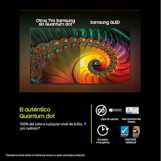 Samsung Quantum Dots