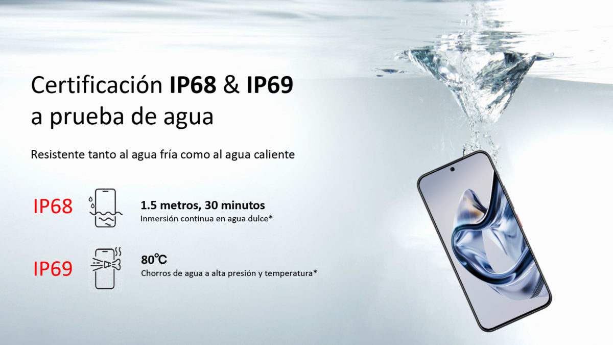 ZTE nubia Air - Resistencia al agua y durabilidad