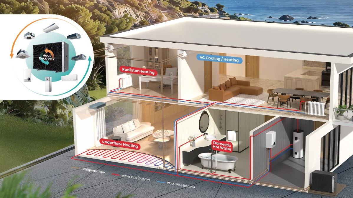 Hisense Multifunción II, un sistema de climatización con calefacción, refrigeración y agua caliente sanitaria 2 Hisense Multifunción II 1