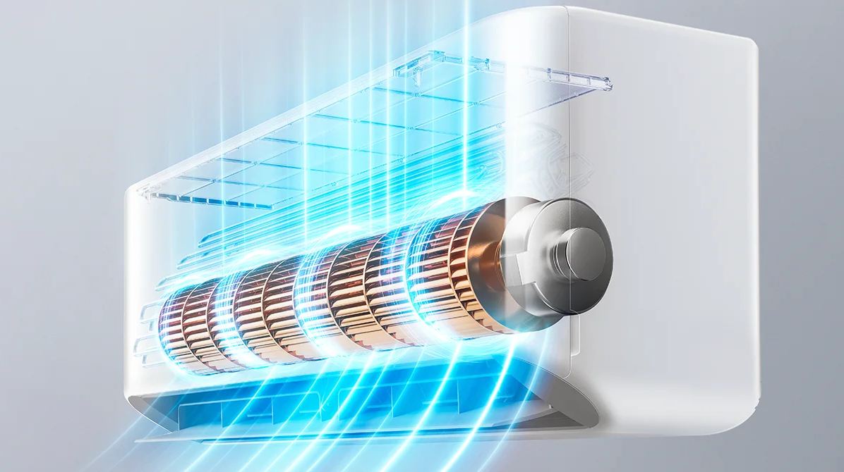 Mijia Air Conditioner Gentle Air 2