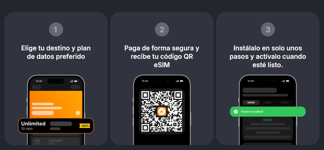Cómo usar la tecnología eSIM para ahorrar en tus viajes internacionales en 2026 2 Yesim 2