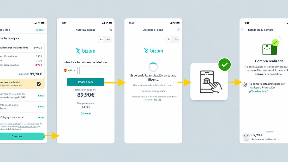Cómo pagar un envío en Wallapop con Bizum