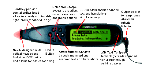 scanner_translator2