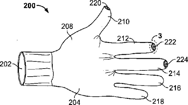 Apple patenta unos nuevos guantes para el iPhone