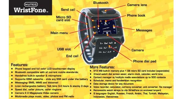 WristFone_Caracteristicas